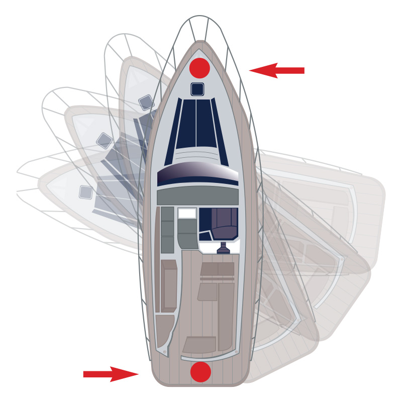 Bow & Stern Thruster